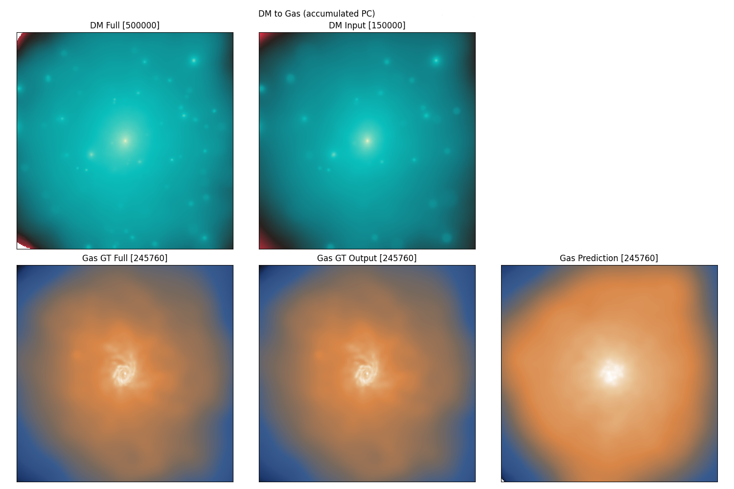 adapointr_dm_gas_1.png