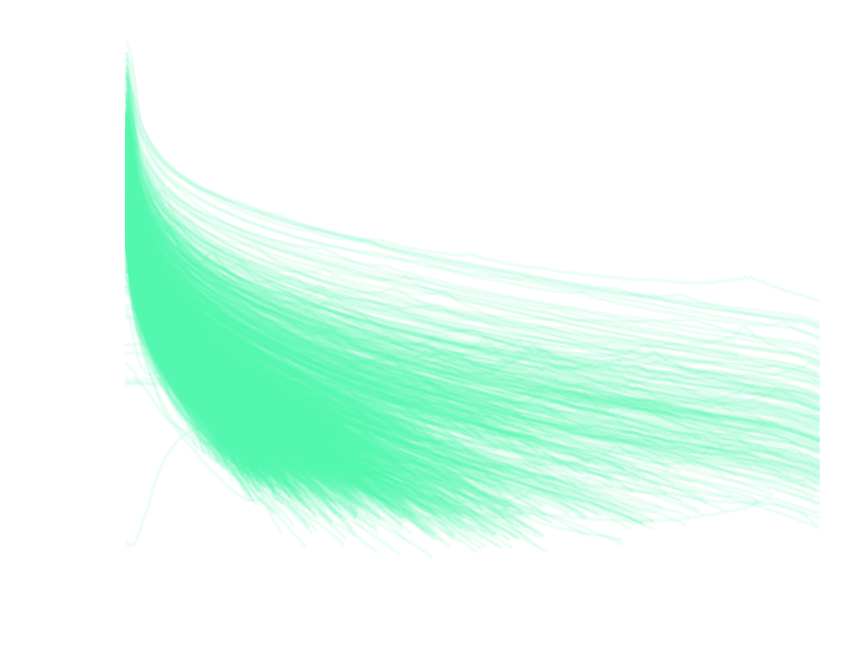 074baffb63a1_profiles_DM.png
