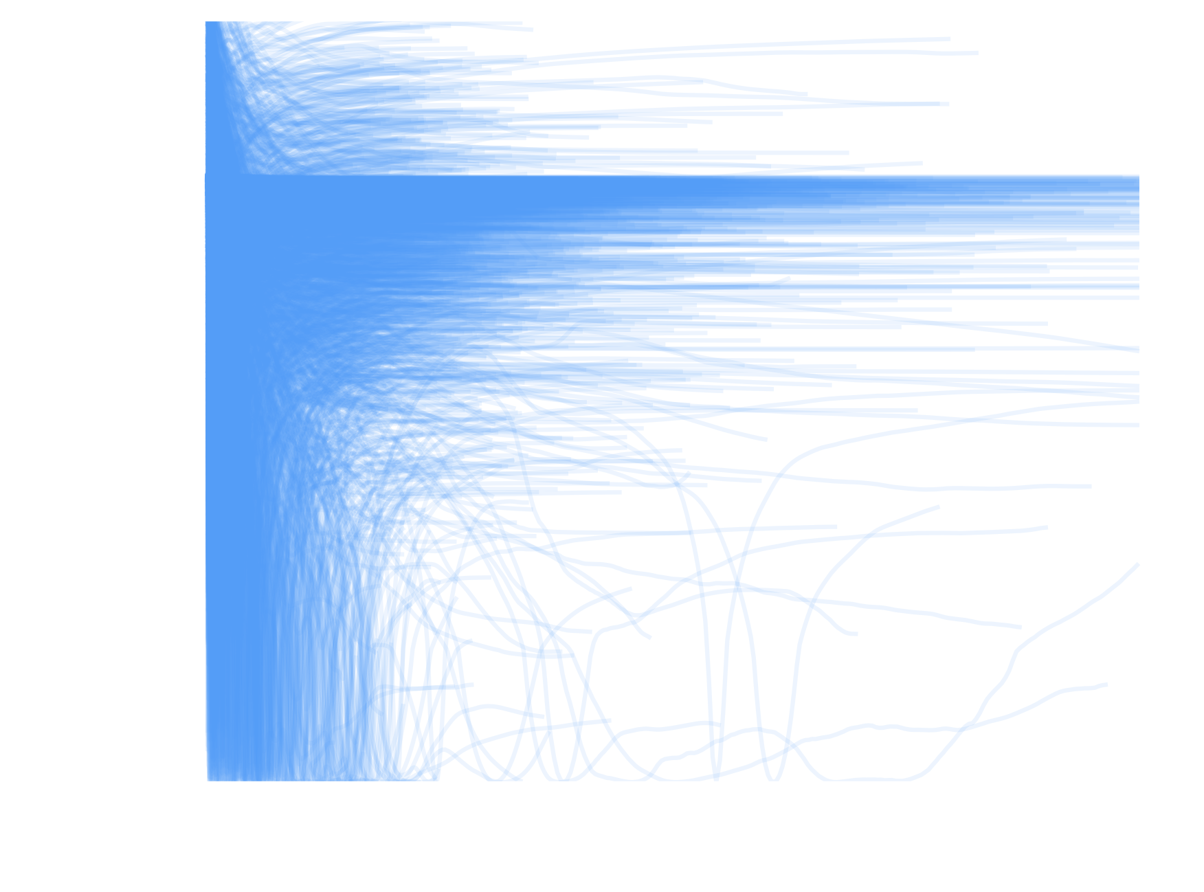 e26dca2b6859_residuals_HI.png