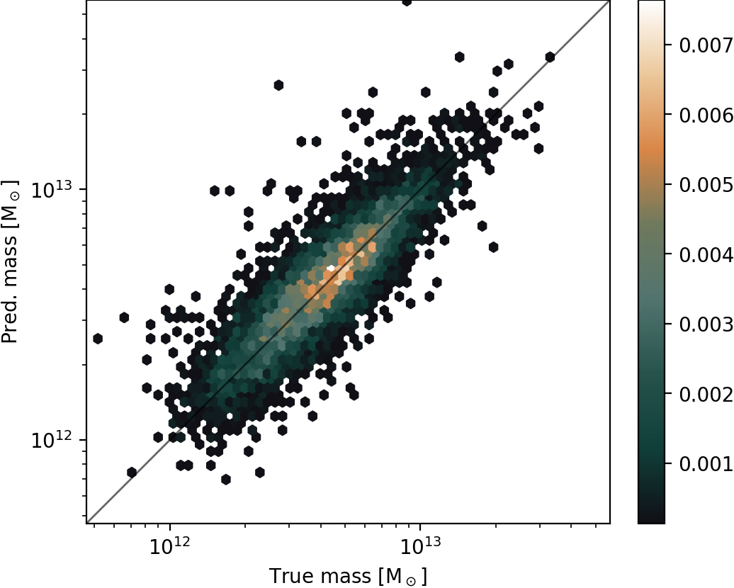 GasDM_map_total.png