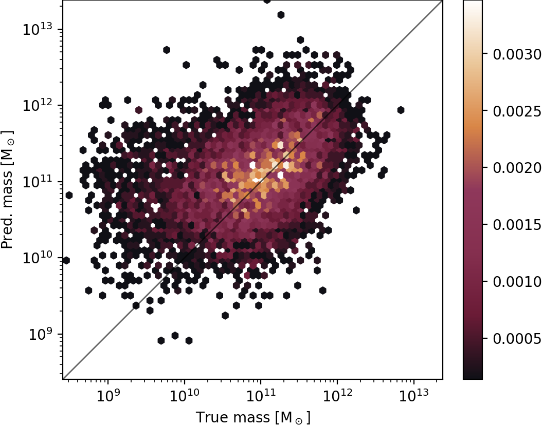 GasStar_map_total.png