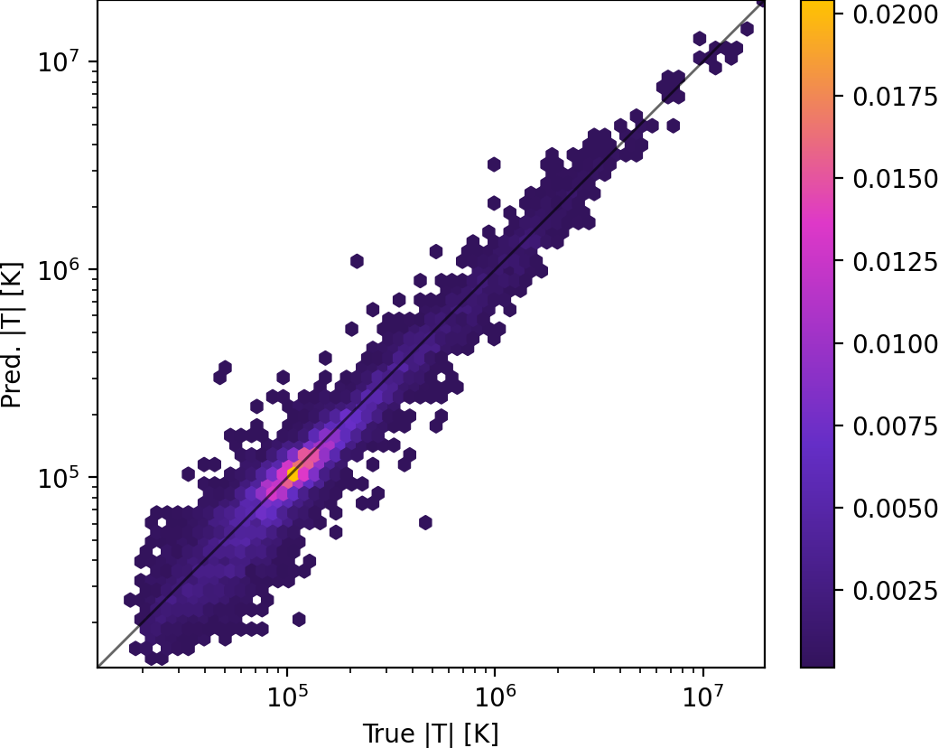 GasTemp_map_total.png