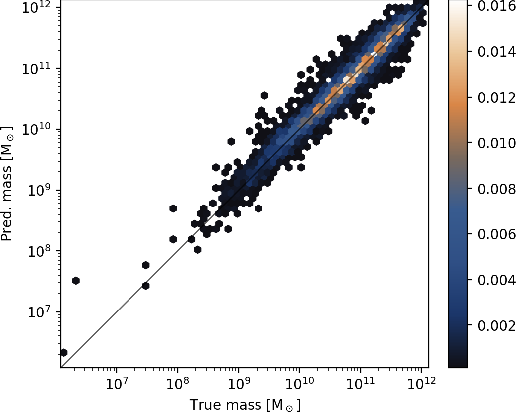 GasHI_map_total.png