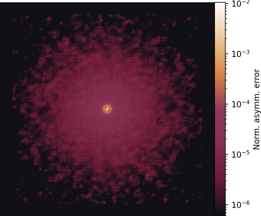 GasStar_asymmetry.png