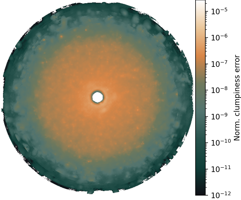 GasDM_GAN_clumpiness.png