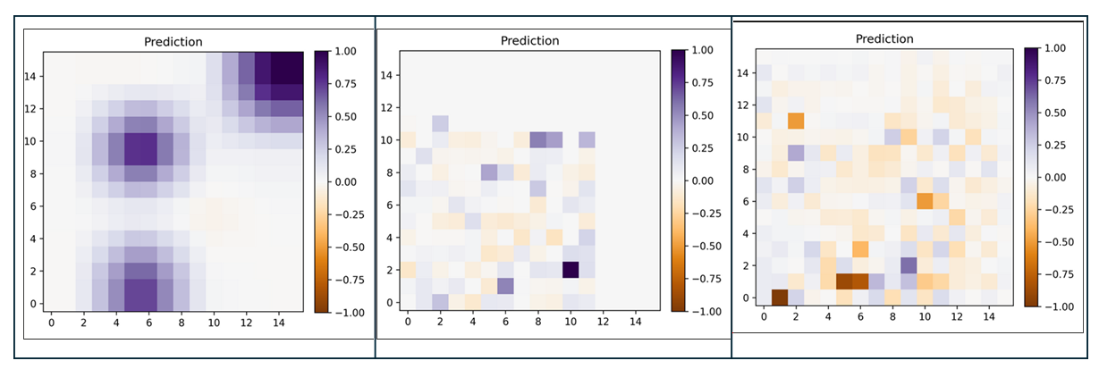 fig_inductive_bias.png